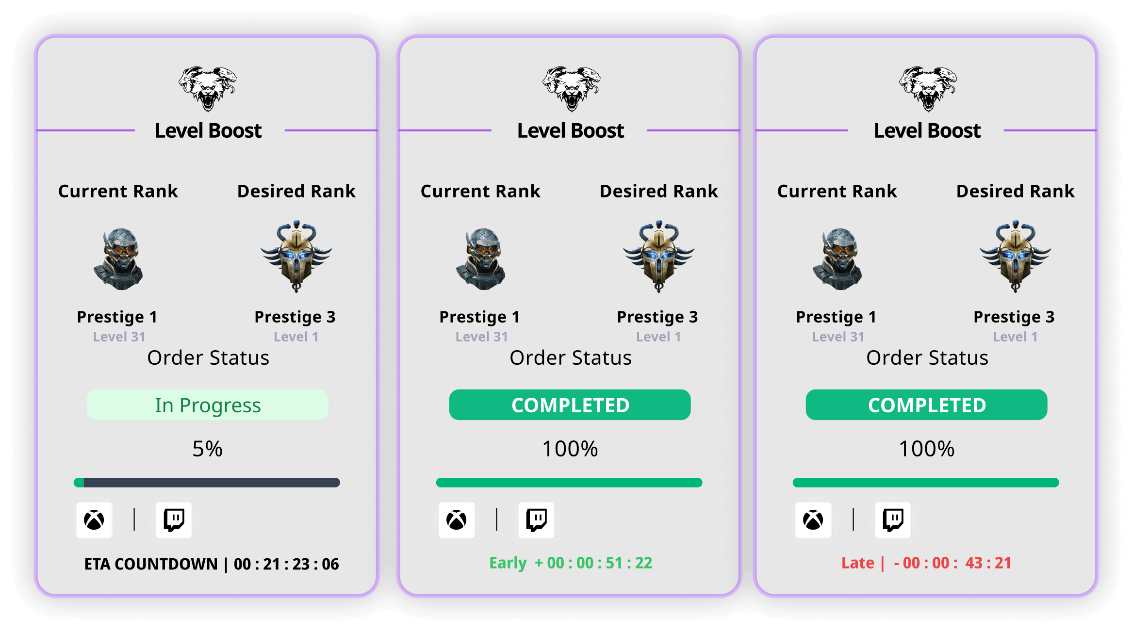 VersaciBoosts order tracking dashboard