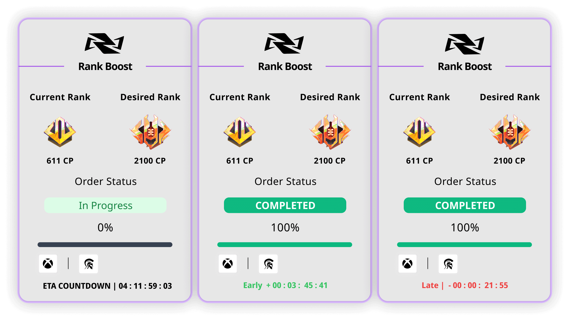 VersaciBoosts order completion timer