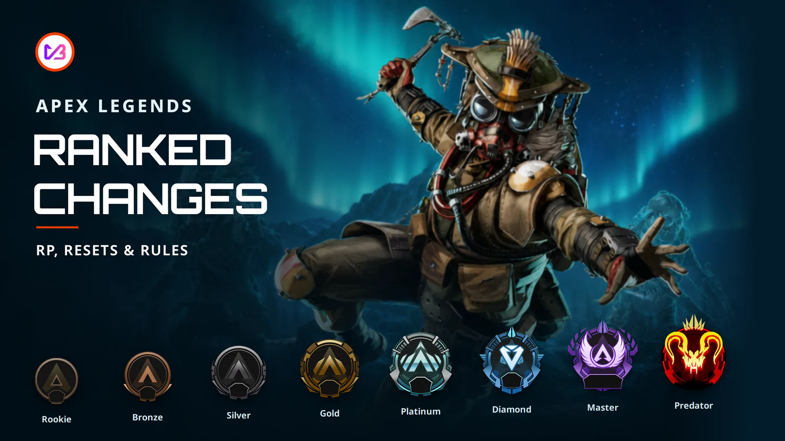 Apex Legends ranked changes with Bloodhound and the eight rank badges